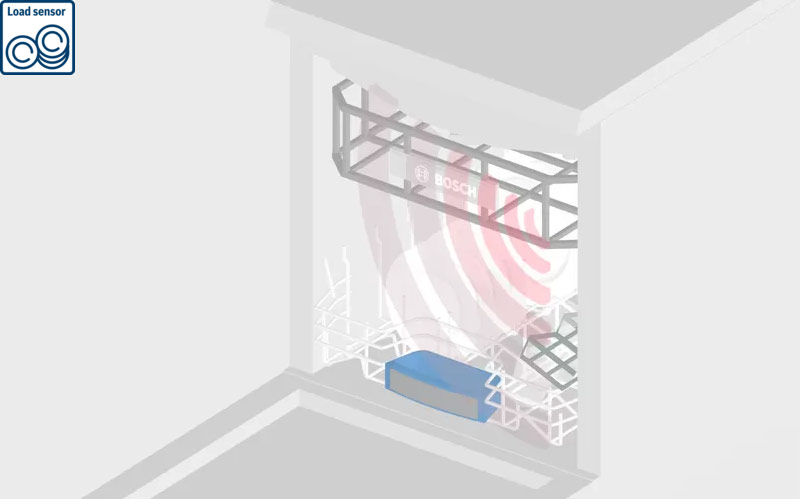 Bosch Dishwasher SMV6ZCX42E load sensor