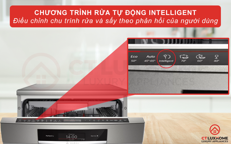 Chương trình trí tuệ nhân tạo Intelligent điều chỉnh riêng chu trình rửa và sấy dựa trên phản hồi của người dùng